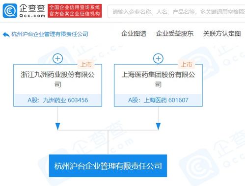 強強聯手 上海醫藥與九洲藥業共同成立企業管理公司，深化戰略合作布局